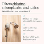 MDhair Mounted & Handheld Filtered Showerhead Bundle - Image 4