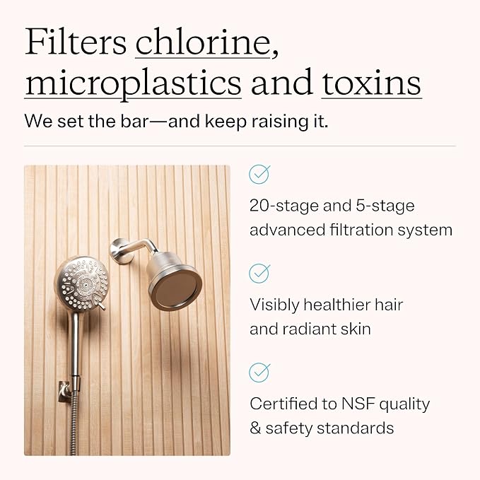 MDhair Mounted & Handheld Filtered Showerhead Bundle - Image 4