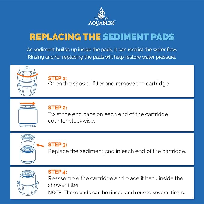 AquaBliss Shower Filter Sediment Pads - Image 4