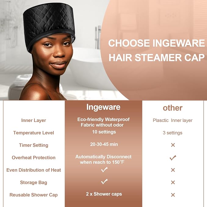 Heat Cap for Deep Conditioning, Ingeware Thermal Cap for Hair Steamer Cap for - Image 6