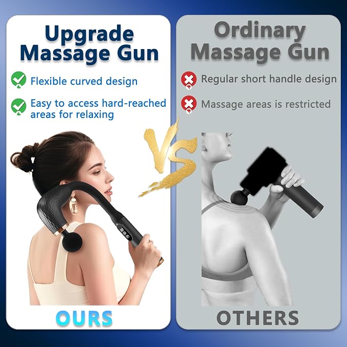 UFFAE Massage Gun with Upgraded Extension Handle, Back Massager - Image 2