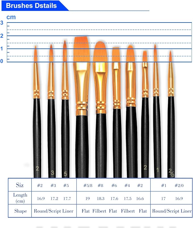 BOSOBO Paint Brushes Set, 10 Pieces Round Pointed Tip Paintbrushes Nylon Hair - Image 2