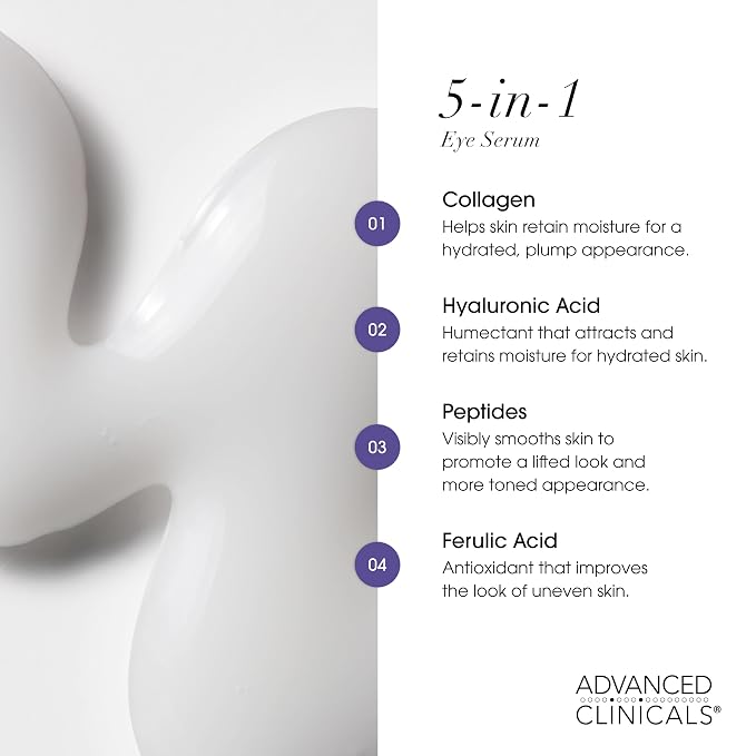Advanced Clinicals 5-in-1 Eye Serum | Multi-Benefit Visible Anti Aging Under - Image 4