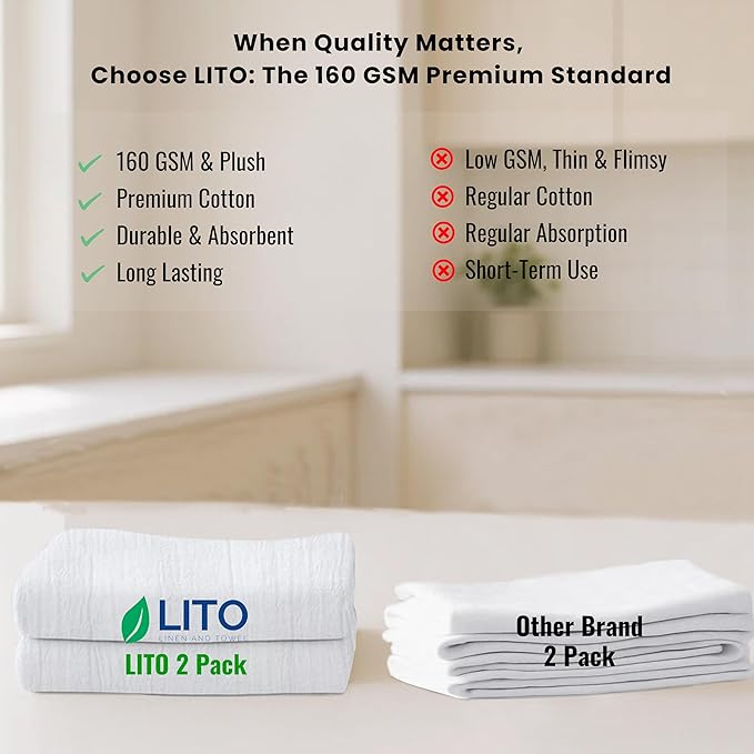 LITO LINEN AND TOWEL Flour Sack Towels – 100% Cotton, 28x28 Inches, Highly - Image 6
