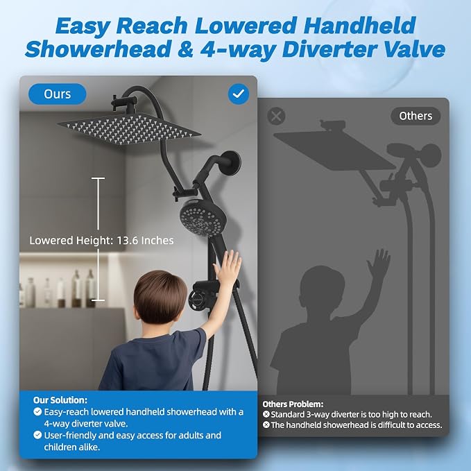 Hibbent cUPC Certified All Metal 10" Rainfall Showerhead Combo, High Pressure - Image 5