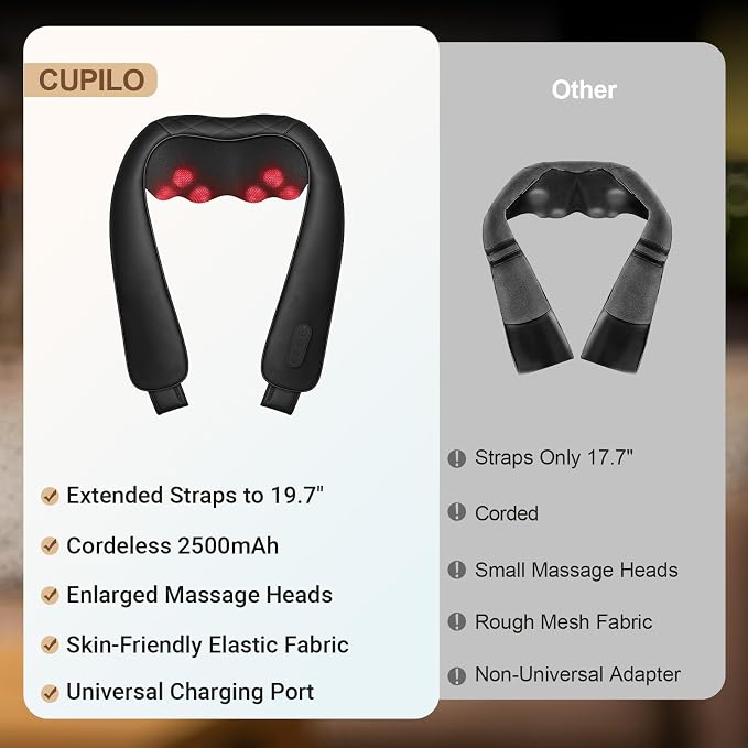 CuPiLo Cordless Neck Massager for Pain Relief Deep Tissue, FSA Eligible HSA - Image 3