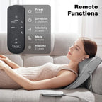 Boriwat Neck and Shoulder Massager - Image 5