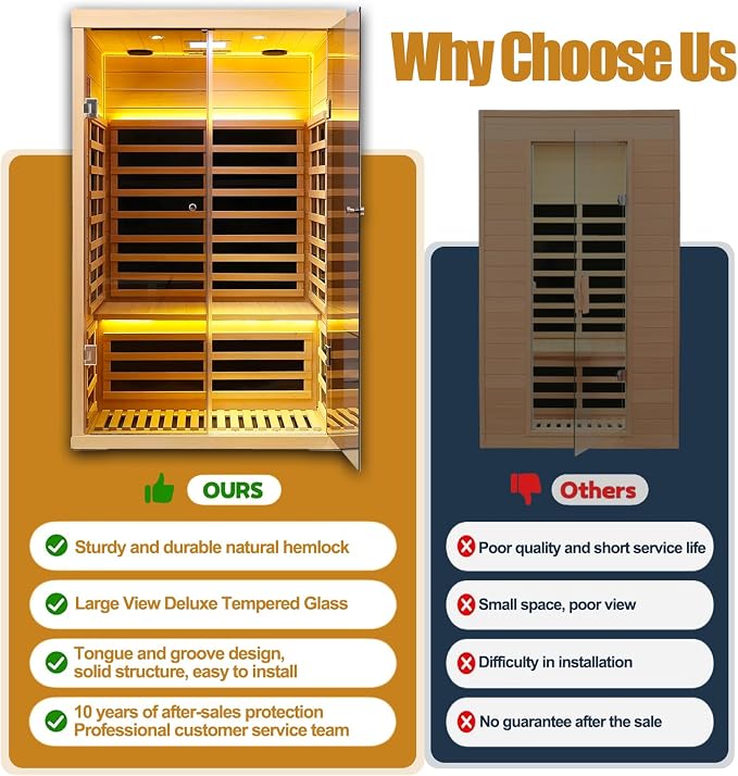 2 Person Infrared Sauna, Low EMF Far Infrared Sauna Hemlock Wooden Sauna - Image 5