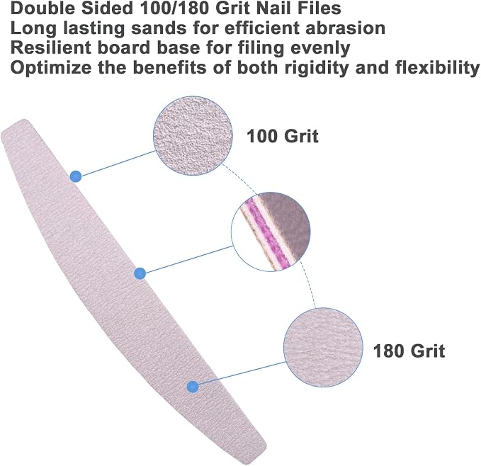 Nail File and Buffer, Buffer Block Nail Files Double Sided 100/180 Grit - Image 3