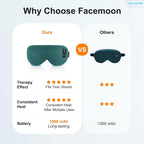 FACEMOON Heated Eye Mask for Dry Eyes: Electric Warm Compress for Blepharitis - Image 3