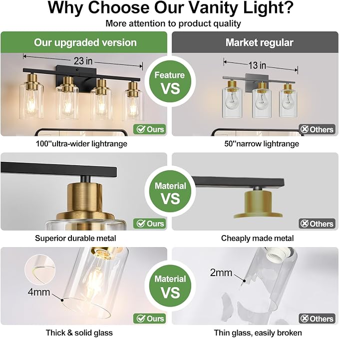 Indoi 4-Light Bathroom Light Fixtures, Bathroom Wall Lamp - Image 4