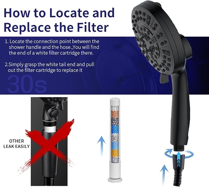 Filtered Shower Head with Handheld - Image 6