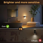L LOHAS LED Night Light, Modern Night Lights Plug into Wall, 2 Pack - Image 6