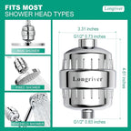 R7 Shower Filter with 4 Replacement Cartridge High Put Shower Water Filter - Image 4