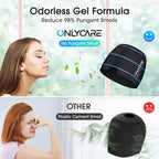 ONLYCARE Migraine Relief Cap, Soothing Migraine Mask, Upgraded Odorless Gel Ice - Image 2