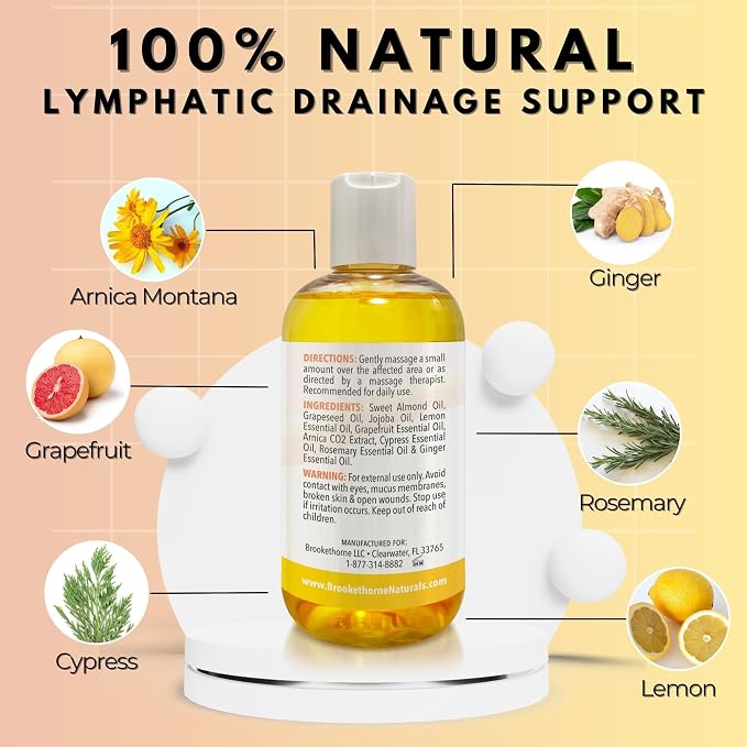 Lymphatic Massage Oil for Massage Therapy | 100% Natural Lymphatic Drainage Oil - Image 2