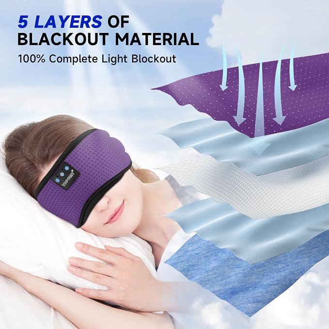 TOPOINT Sleep Mask with Bluetooth Headphones, Breathable Silk Eye Mask - Image 2