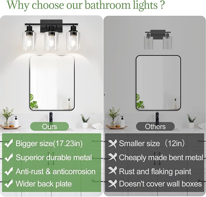 MOKATNG 3-Light Bathroom Light Fixtures, Vanity Light - Image 2