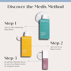 MEDIX Anti Aging Skin Care 3PC Set | Exfoliating AHA Glycolic Acid Foaming Face - Image 2