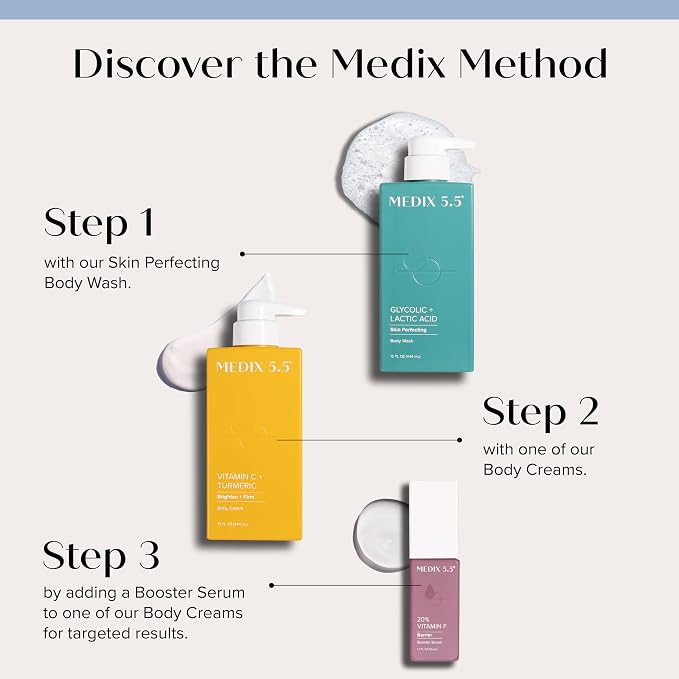 MEDIX Anti Aging Skin Care 3PC Set | Exfoliating AHA Glycolic Acid Foaming Face - Image 2