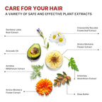 Karseell Collagen Hair Mask & Argan Oil Set, Deep Conditioning Hair Treatment - Image 8