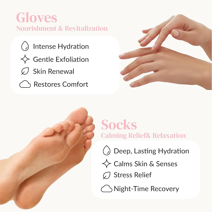 Epielle Moisturizing Hand & Foot Masks, Soften Dry Skin - Image 3