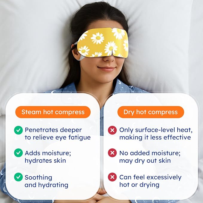BLOOMORA 16 Pack Steam Eye Mask Variety Set Lavender Chamomile Jasmine and - Image 5