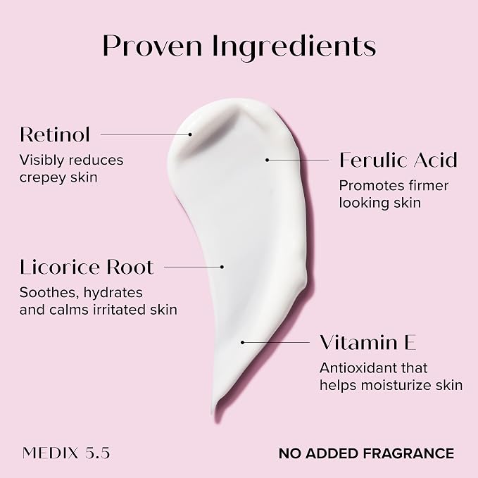 MEDIX Fragrance Free Retinol Face Moisturizer & Body Lotion Crepey Skin Care - Image 3