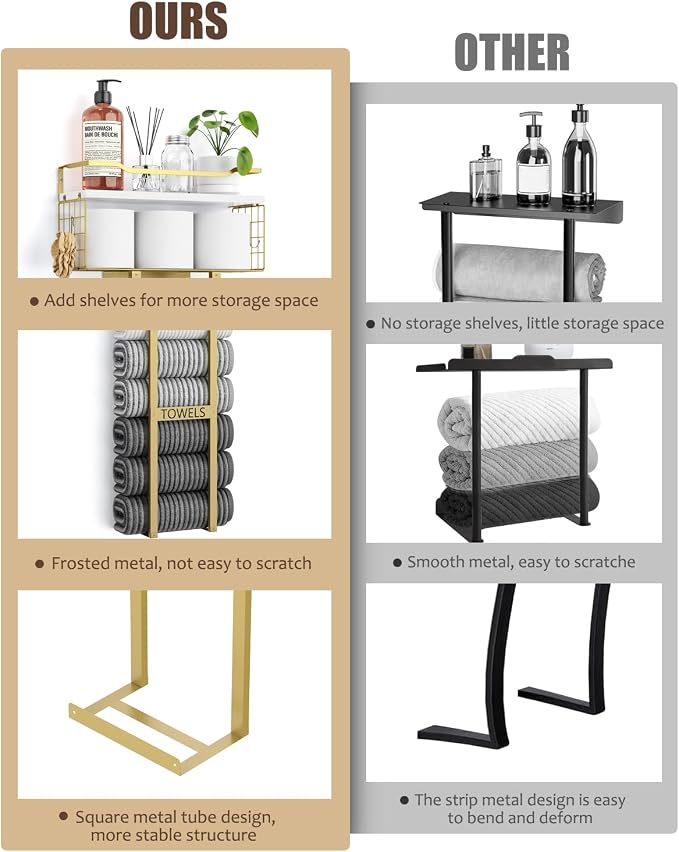 Aetyord Towel Racks for Bathroom - Image 7