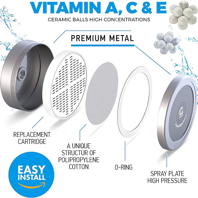 AquaHomeGroup - Filtered Shower Head Chrome & 2 x cartridges - Image 2