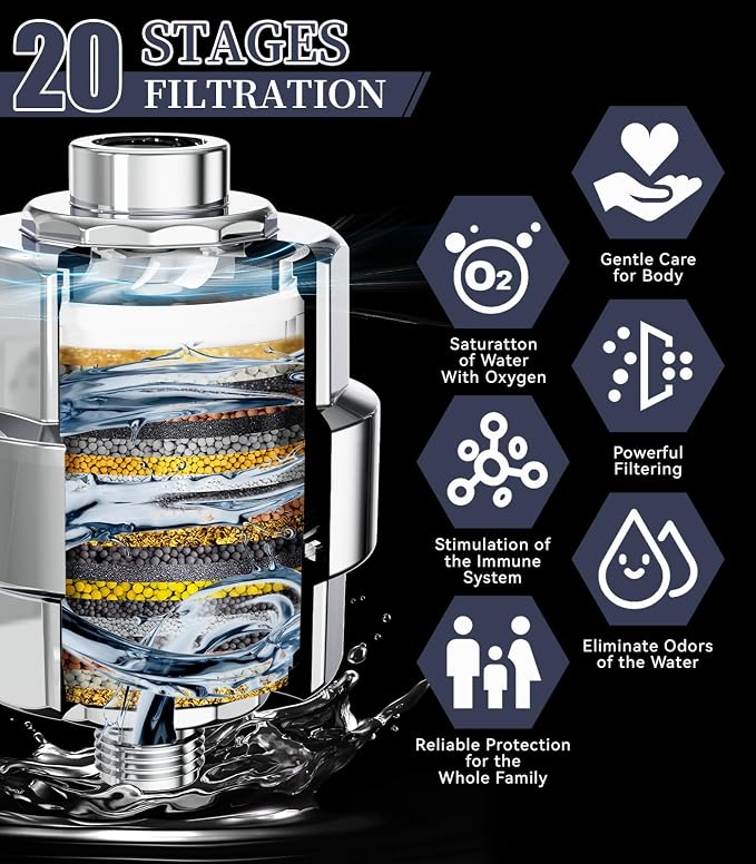 Shower Filter, EMBATHER 20 Stage Shower Head Filter - Image 3