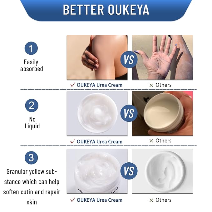 OUKEYA Urea Cream 40 Percent, Foot & Hand Cream - Image 3