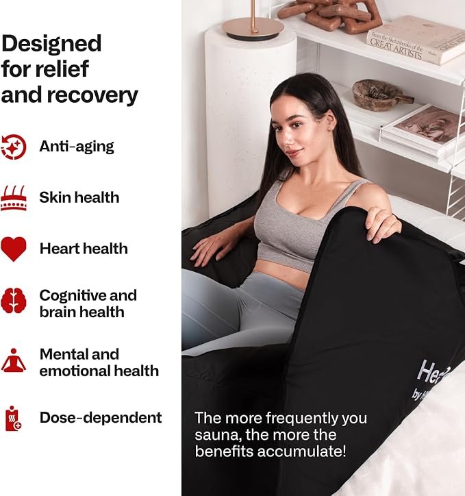 HYDRAGUN HeatPod Infrared Sauna Blanket - Image 6