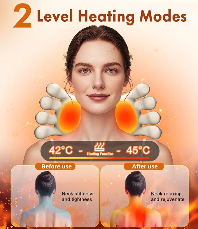 Wireless Neck Massager with Heat, Rechargeable Shiatsu Neck and Shoulder - Image 2