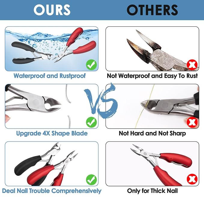 Modacraft Podiatrist Toenail Clippers, Professional Thick & Ingrown Toe Nail - Image 2