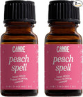 CANDECraftCo Premium Fragrance Oil – Diffuser Oils Fragrances Scented by CECraftCompany