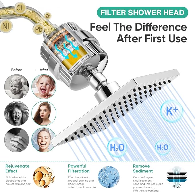 Cobbe High Pressure Filtered Shower Head Combo, Rain Shower Head - Image 3