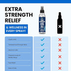 Pure Magnesium Oil Spray 8oz - Image 2