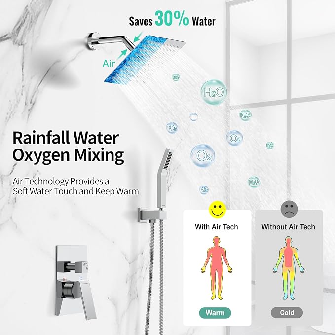 SR SUN RISE Shower System - Image 2
