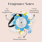 Spongellé Freesia Pear Wild Flower Bath Sponge | Built-in Body Wash & Body - Image 3