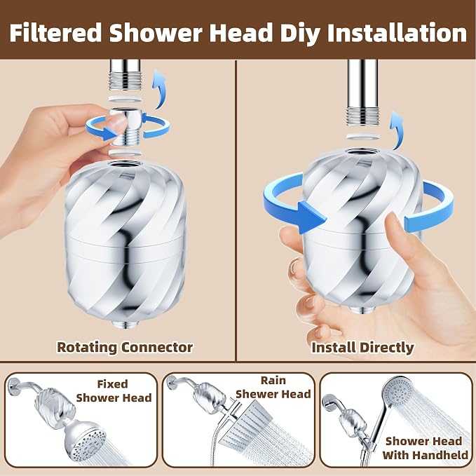 Shower Filter and 3 pcs Cartridge-99% Removal of Chlorine, Impurities -Softens - Image 8