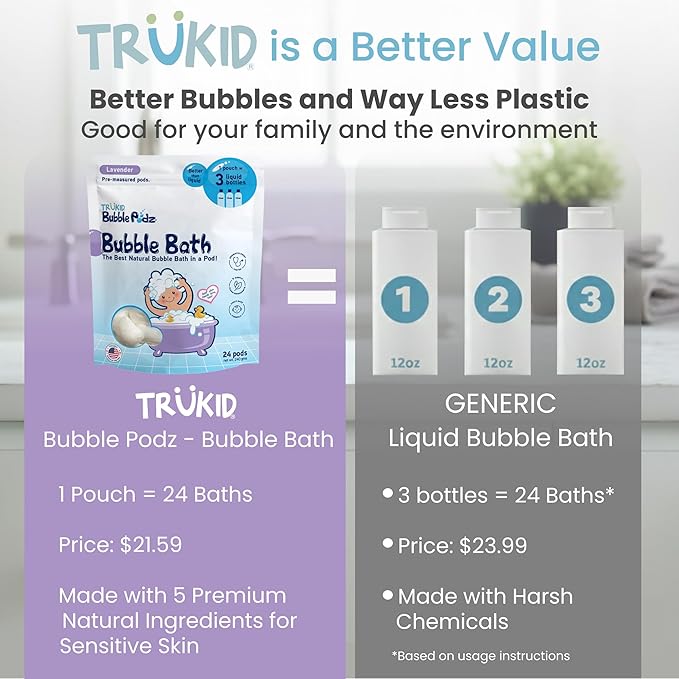 TruKid Bubble Podz Bubble Bath for Kids, & Babies, Tear Free Gentle & - Image 3