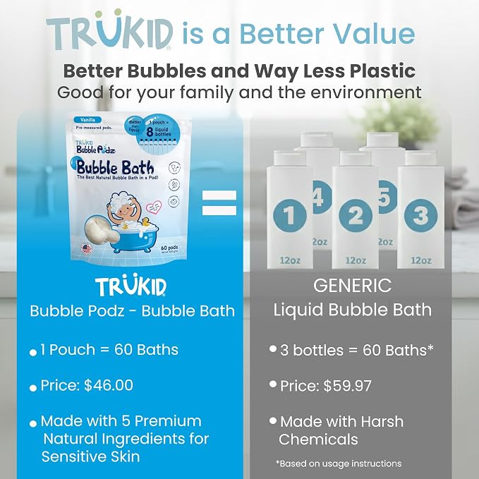 TruKid Bubble Podz Bubble Bath for Kids, & Babies, Tear Free Gentle & - Image 3