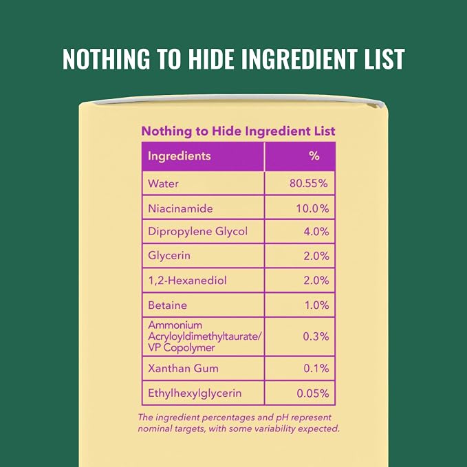 Good Molecules Niacinamide Serum - Image 6