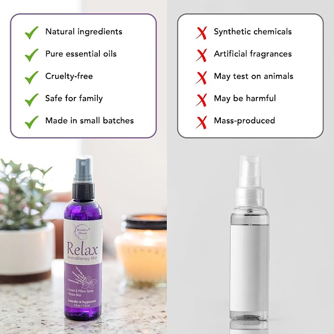 Relax Lavender Spray for Sleep, Natural Linen Spray for Bedding, Perfect - Image 5