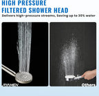 Ryamen Filtered Shower Head - Image 6
