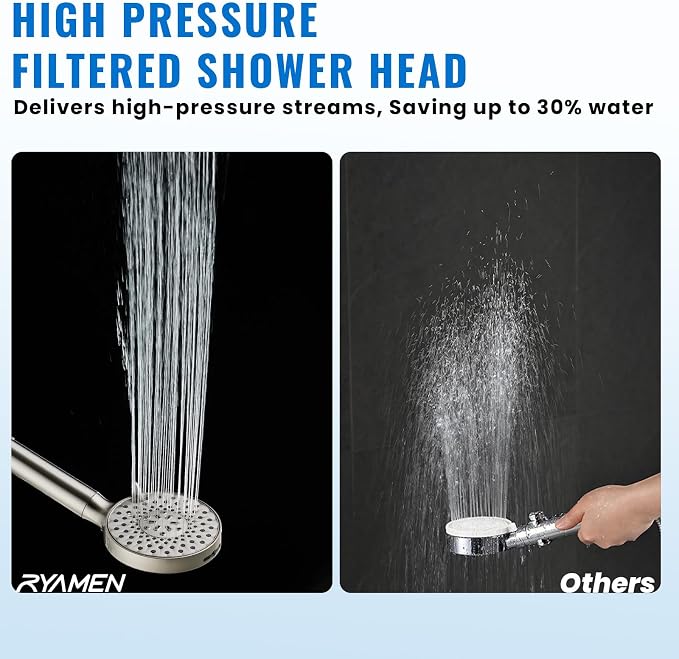 Ryamen Filtered Shower Head - Image 6