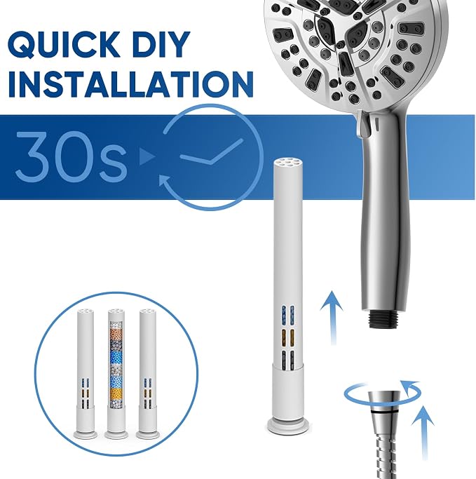 Pavezo® Replacement Shower Filter - Image 5
