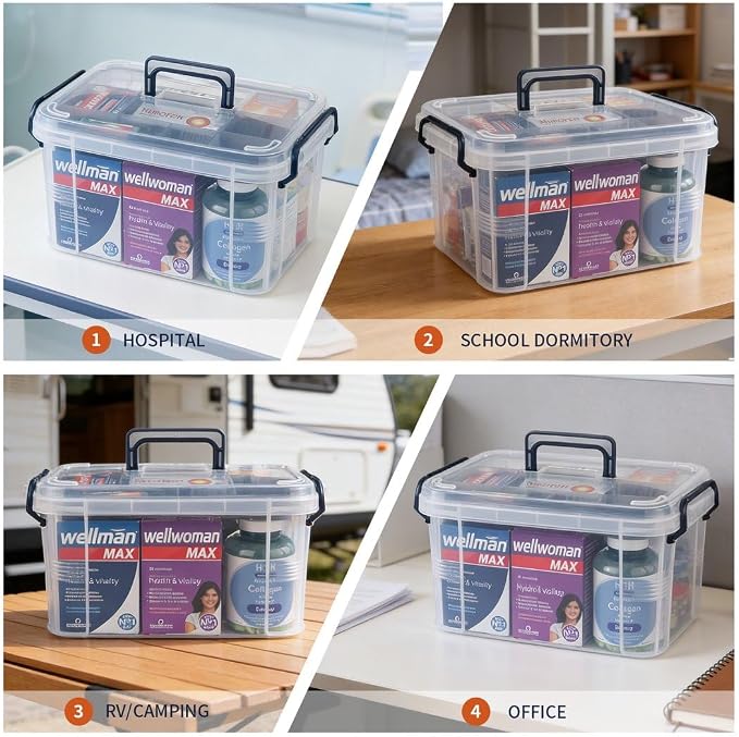HEY FOLY 15qt Blue Medicine Organizer Storage Box - Image 6