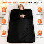 Bitlyle Sauna Blanket with Arm Sleeves - Image 8